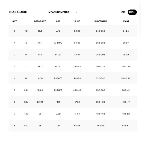 Good American Fit For Success Denim Jumpsuit Short Sleeve Utility Size 3XL/ 6 - Picture 3 of 8